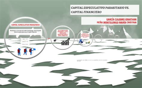 Capital Especulativo Paracitario Vs Capital Financiero By Cristina