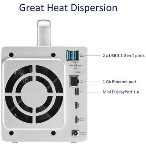 Terramaster Td Thunderbolt Plus En Nas Pccomponentes