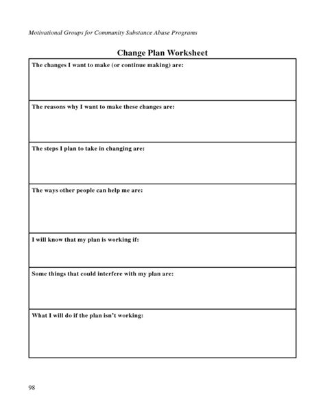 Holiday Relapse Prevention Plan Worksheet