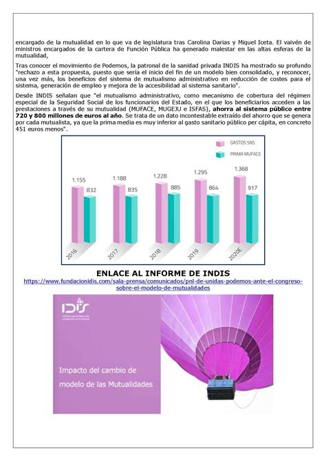 PODEMOS QUIERE TERMINAR CON MUFACE, EL SISTEMA DE SANIDAD PRIVADA DE