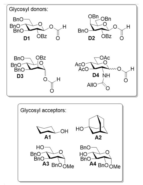 Molecules Free Full Text Glycosyl Formates Glycosylations With Neighboring Group Participation