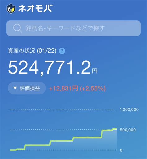 2023年1月第3週の日本株ポートフォリオ状況を公開 なぎまるブログ