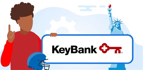 Keybank — About Bank Reviews Hotline Customer Service