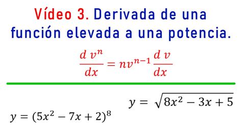 Vídeo 3 Derivada de una función elevada a una potencia YouTube