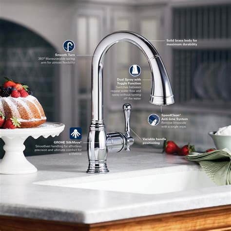 Grohe 33870en0 Bridgeford Pull Down Spray Kitchen Faucet Brushed