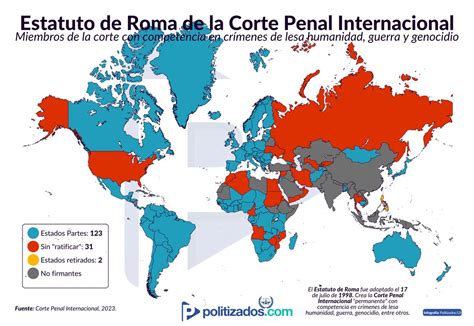 Omar Barrios Osorio On Twitter Pa Ses Que Al Presidente Putin Se Le