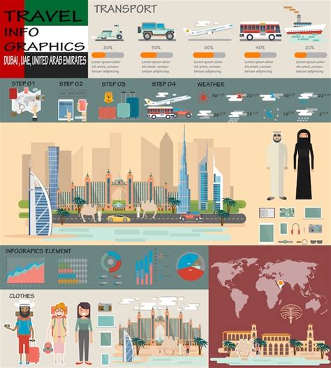 Premium Vector Travel Infographic Dubai Infographic Tourist Sights Of Uae