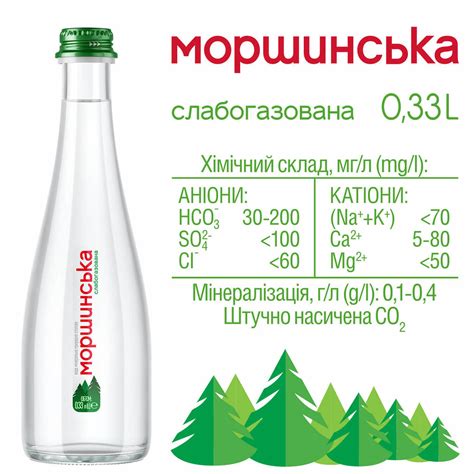 Минеральная вода слабогазированная Моршинская Премиум 0,33 л купить по ...