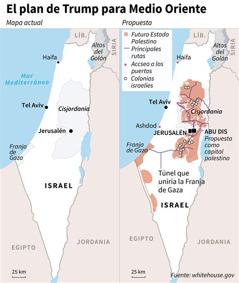 Antiguo Mapa De Israel Y Palestina Mapa De Palestina En Los Tiempos