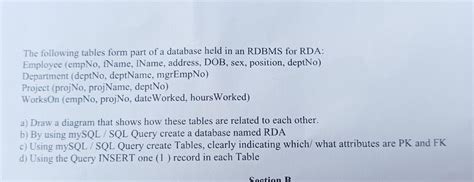 Solved The Following Tables Form Part Of A Database Held In Chegg