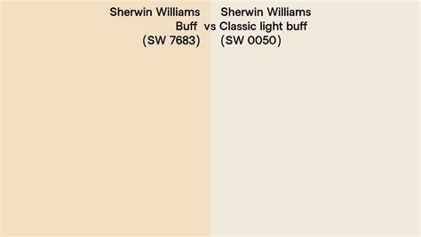 Sherwin Williams Buff Vs Classic Light Buff Side By Side Comparison