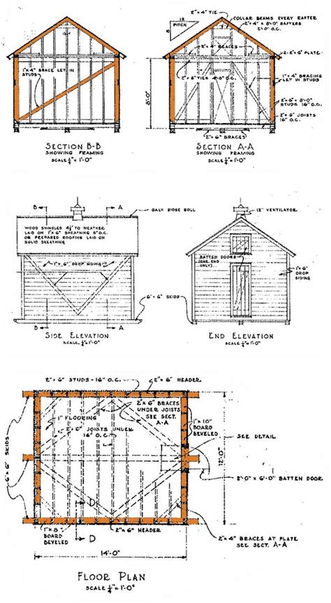 12×14 Shed Plans With Gable Roof Making A Wooden Storage Shed