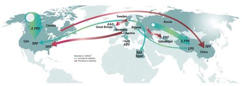 Slight Year On Year Decrease In Global Trade