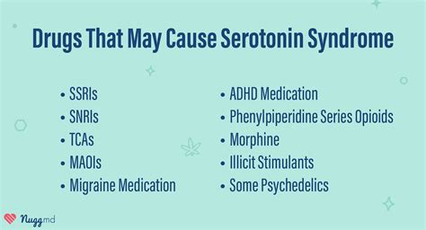 Can Weed Cause Serotonin Syndrome Nuggmd