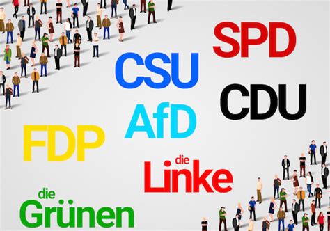 Insa Gr Ne Verlieren Spd Einen Prozentpunkt Hinter Afd