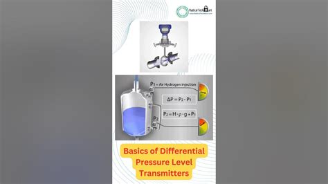 Differential Pressure Transmitter Working Principle Differential Pressure Transmitter