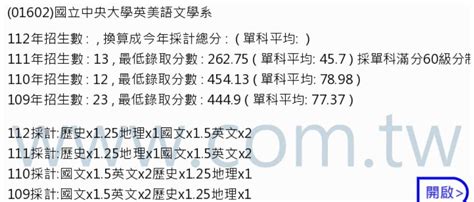 分科這樣的分數能上中字輩嗎 升大學考試板 Dcard