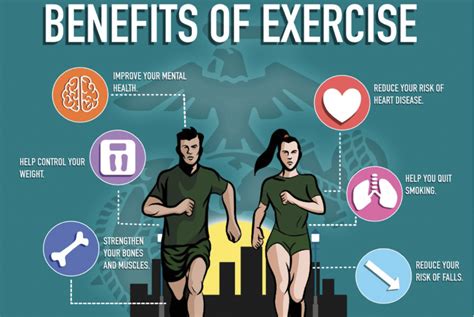 The Effects Of Exercise And Routines On Mental Health Civics Issue Blog