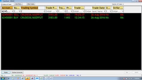 Rs Profit In Crudeoil Saga Contra Trading