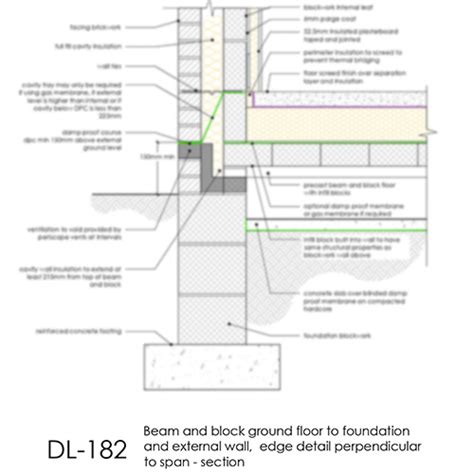 DL182 - Beam and Block Ground Floor Detail