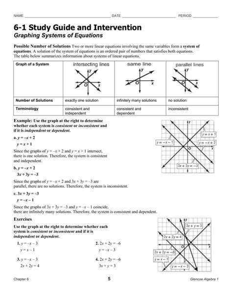 Graphing Systems Of Linear Equations In Two Variables Worksheet