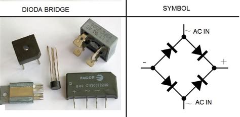 Cara Kerja Dioda Bridge Dan Manfaatnya