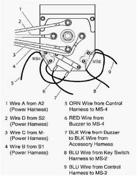 36 Volt E Z Go Golf Cart Wiring Diagram