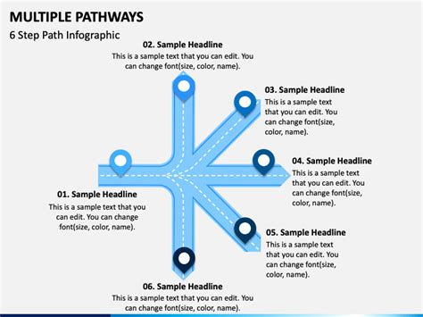 Multiple Pathways Powerpoint Template Ppt Slides