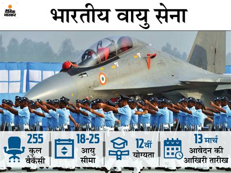 Iaf Sarkari Naukri Iaf Naukri Group C Civilian Posts Recruitment 2021