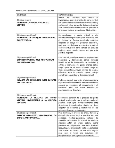 Matriz Para Elaborar Las Conclusiones Matriz Para Elaborar Las