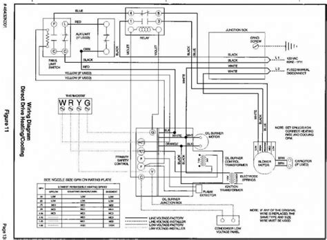 Wiring Diagram Gas Furnace