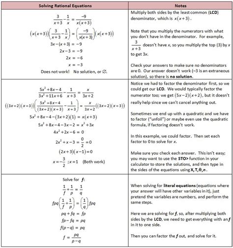 Rational equation calculator - sciencerety