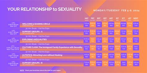 Schedule Sex Health Summit