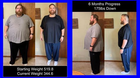 M3860 520 345 175 6 Month Weight Loss Progress Rprogresspics