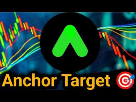 Anchor Protocol Price Prediction Anc Anchor Protoco Anc Coin News