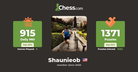 Shaun Obrien Shaunieob Chess Profile