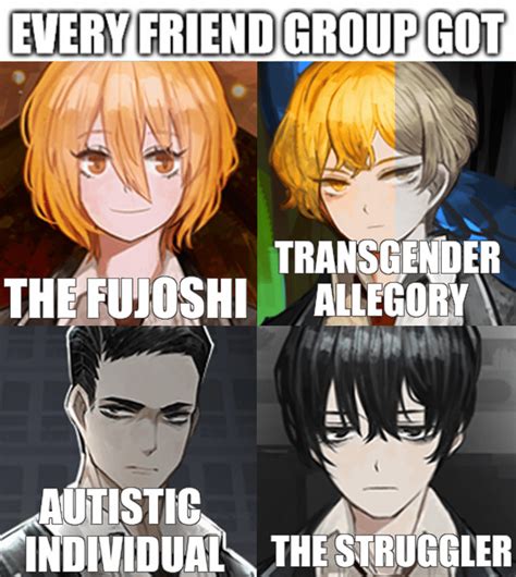 Limbus Company Every Friend Group Got The Fujoshi Know Your Meme