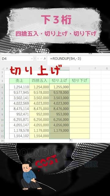 エクセル関数下三桁四捨五入切上げ切下げround関数shorts Youtube
