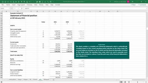 Ideal Sole Proprietor Financial Statement Example South Africa Cash