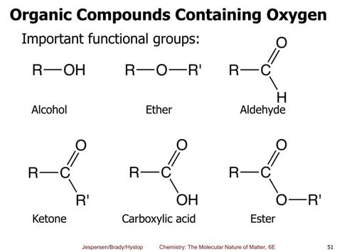 Ppt Chapter 23 Organic Chemistry Polymers And Biochemicals Powerpoint Presentation Id6154920