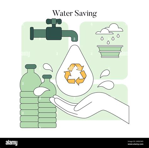 Water Saving Concept Conservation Practices For Responsible Water