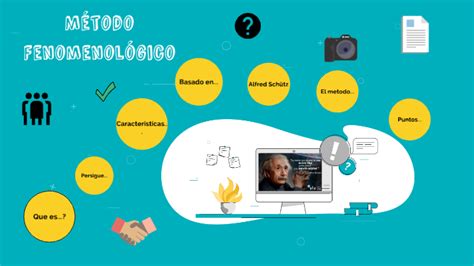 Método Fenomenológico by Mayte Martinez on Prezi