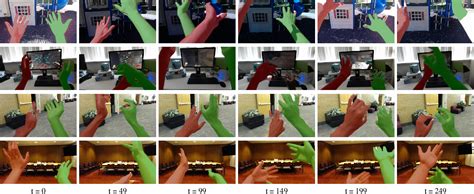 Pdf Ego Hands A Dataset For Egocentric Two Hand Segmentation And