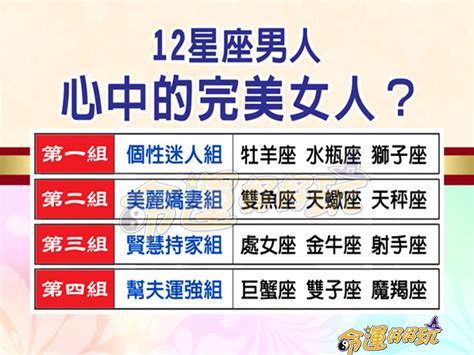 【命運好好玩】12星座，男人心中的完美女人？ 小鐵星座