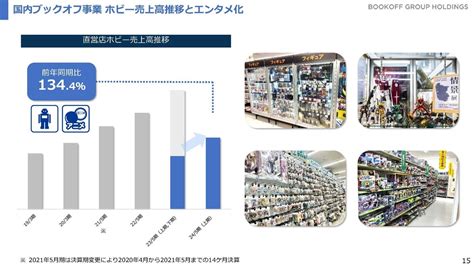 【少子化と企業決算②】少子化が進む中で子育て関連市場の動向とは？｜妄想する決算