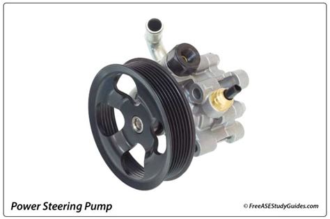 Three Types Of Power Steering Systems