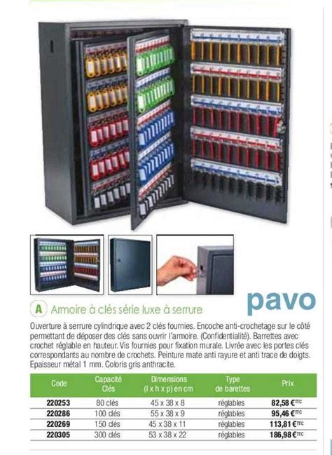 Promo Armoire Cl S S Rie Luxe Serrure Pavo Chez Calipage