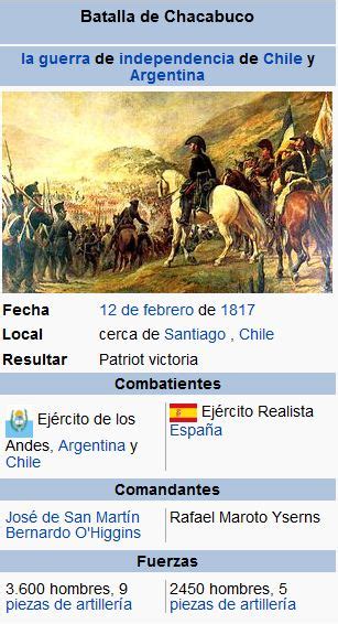 Batalla De Chacabuco Historia Universal