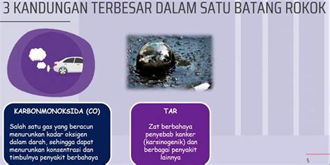 Racun Yang Terdapat Dalam Rokok Yang Menyebabkan Orang Kecanduan Adalah