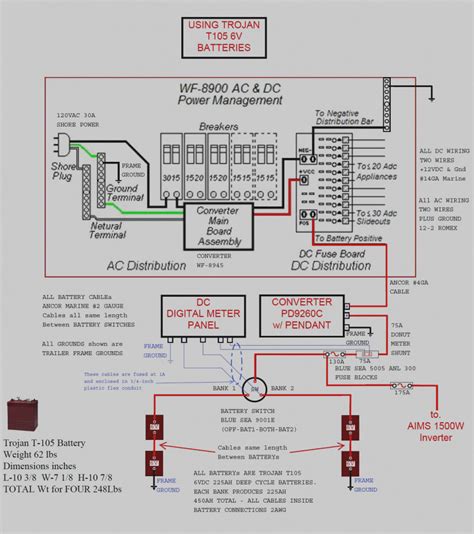 Wabco Abs Plug Wiring Diagram